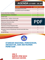 STANDAR NASIONAL PENDIDIKAN, INDIKATOR, DAN INSTRUMEN PEMETAAN