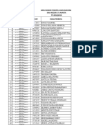 Data Nomor Peserta UN SMA Negeri 57 Jakarta