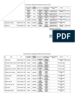 Daftar Peserta Ukom Kubu Raya 2019