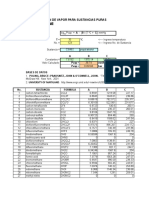 Propiedades Elv Fqc