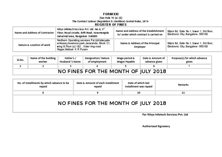 Contractor Fines Register | PDF | Labor | Government