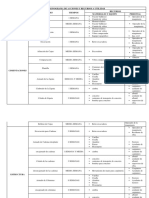 Cronograma de Acciones y Recursos A Utilizar