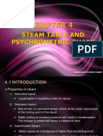 Steam Table and Psychrometric Chart: Mardiana Ahamad Zabidi