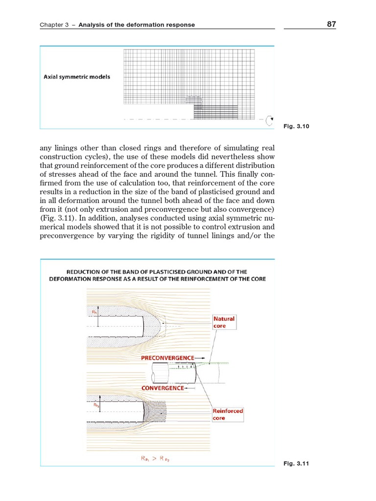 Analysis of The Deformation Response: Chapter 3 | PDF