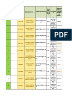 Bases de Datos