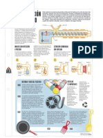 La Fabricacion Del Plastico