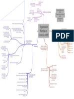 Organizacin Mundial Del Comercio OMC