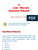 Macam-Macam Material Teknik PDF