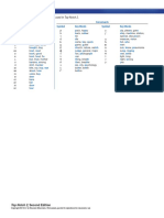 Tabla de Pronunciación (TopNotch) PDF