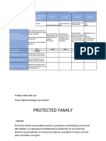 BenchMark Cepillo de Dientes PROTECTED FAMILY - Oscar Rodriguez