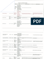Documento en PDF 2