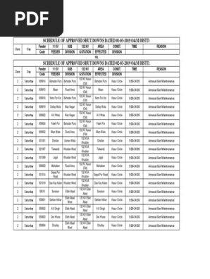 Shutdown Schedule