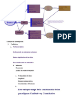 Mapa Conceptual