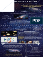 Infografia Espinazo de La Noche PDF