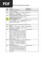 História do Direito