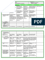 DLL G5 Q2 WEEK 7 ALL SUBJECTS (Ftcabio)