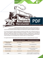 M10 S1 Segunda Revolución Industrial PDF