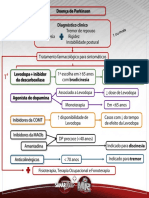 FluxogramaDoenadeParkinson 1550107627259