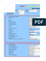 Maaf !: Janganlah Mengubah Format Sheet, Jika Ingin Aman