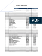 Directorio Del COES - ReporteEmpresas