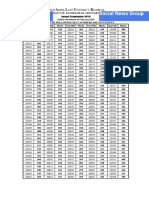 B. A-I Result 2018.