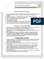 Faculty Development Ideas: Proposed Activities For The Qep