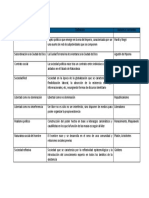 API.3 filosofia