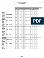 SEAT MATRIX