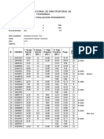 Universidad Nacional de San Cristóbal de Huamanga: Registro de Evaluación Permanente