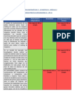 Herramientas Matemáticas V - Estadística II - Módulo 3 - Actividad Práctica Integradora 03 - API 03