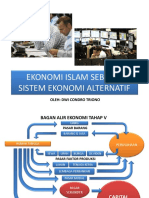 Ekonomi Islam Alternatif