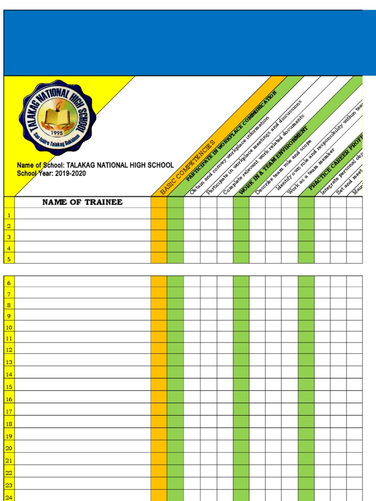 SMAW NC 2 Progress Chart by Jigger B Mancawan TM 1 TALAKAG NHS | PDF