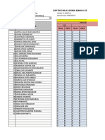 Kimia Ifandika XI IPA 18-19 Genap