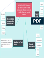 Actividad 3 - Planteamiento Del Problema de Investigación