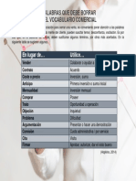 13 PALABRAS QUE DEBE BORRAR DEL VOCABULARIO COMERCIAL.pdf