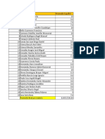 Promedios Finales Por Alumno 5º B