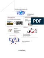 Teoria de Las Organizaciones