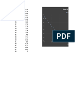 Rate of Spilled Liquid: 7 Mass (Pounds)