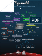 Diagnósticos Diferenciais de Dor Torácica