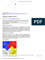 Entiendes El Rombo de NFPA _ Seguridad Industrial