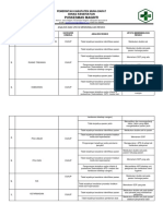 9.1.1.i Bukti Analisis Dan Upaya Meminimalkan Resiko Klinis