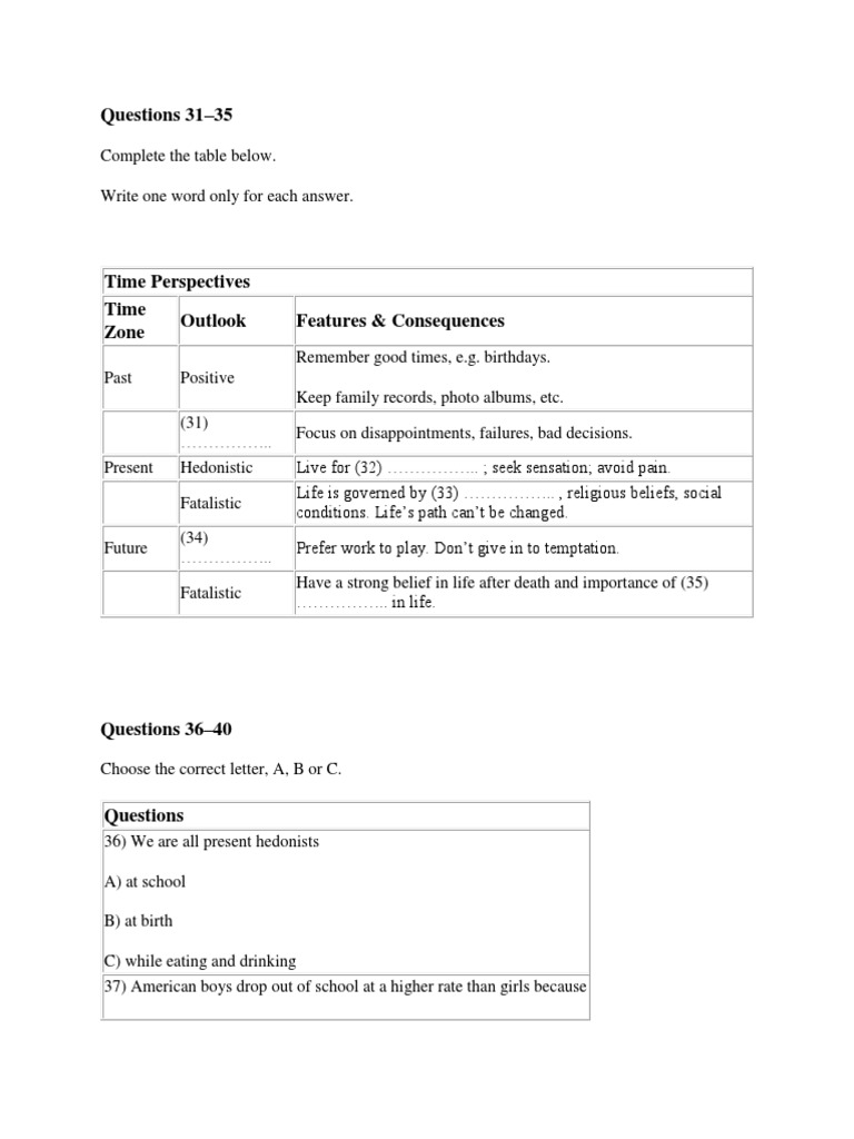 Time Perspectives and Their Impacts | PDF