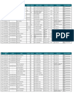 Daftar Nama Nama Untuk Pemberkasan