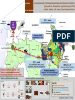 Ilustrasi Konsep Pengembangan Kawasan Perdesaan Strategis PDF