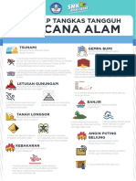 Infografis Lengkap