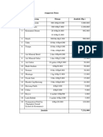 Anggaran Dana Konsumsi Makrab 2019