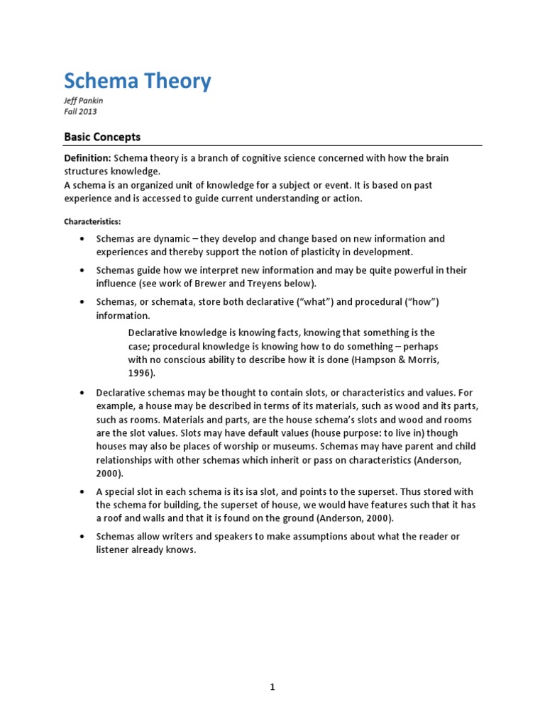 Understanding Schema Theory in Psychology | PDF | Schema (Psychology ...