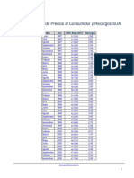 Tabla INPC Historica