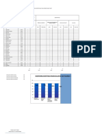 Format Audit Identifikasi Pasien