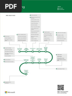 Poster Excel Web PDF